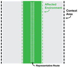 Figure 2-2: Illustration of Representative Route, Affected Environment, and Context Area