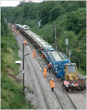 Figure 8-4 : Typical New Track Construction Machine