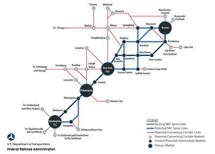 Preliminary Alternatives Graphic