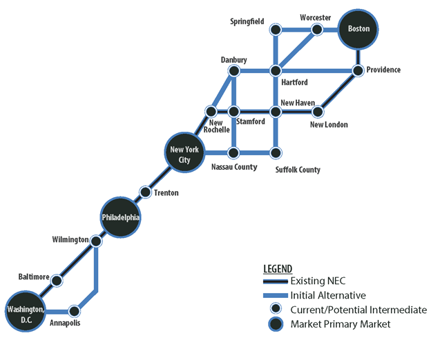 Figure 4-2 : Initial Alternatives